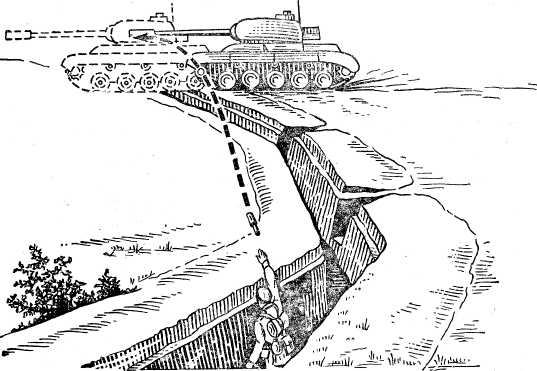 Как рисовать окопы военных