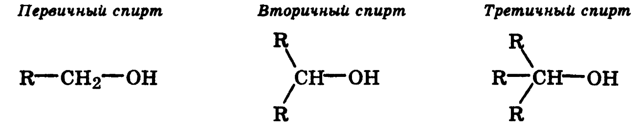 Для спиртов характерна связь