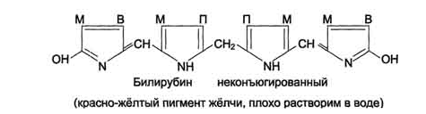 Гемоглобин s первичная структура