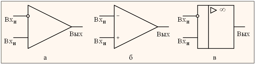 Как выглядит операционный усилитель на схеме