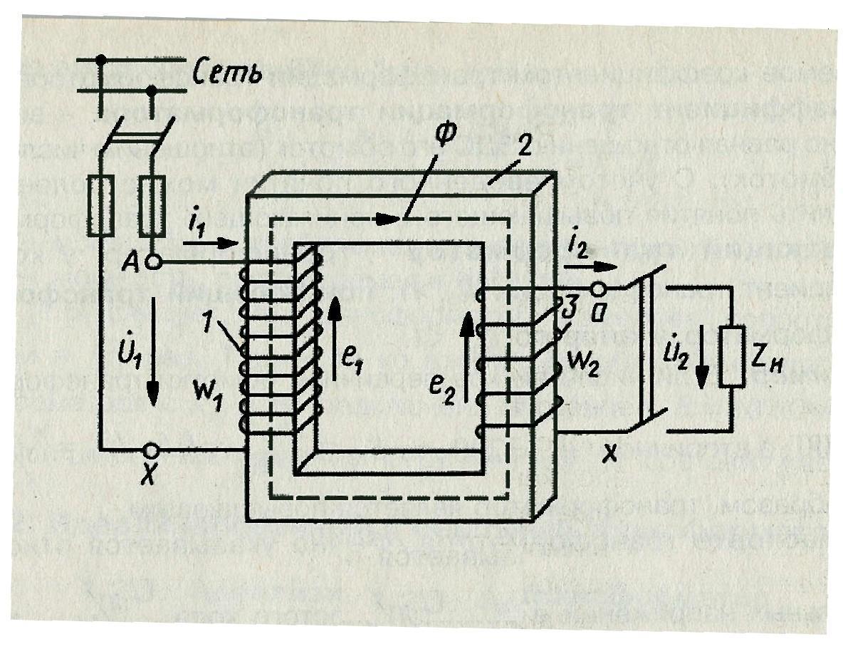 Обмотка трансформатора которую подключают. Трансформатор тока при разомкнутой вторичной обмотке. Бросок тока намагничивания трансформатора. Схема трансформатора с разомкнутой магнитной цепью. Магнитный поток трансформатора.