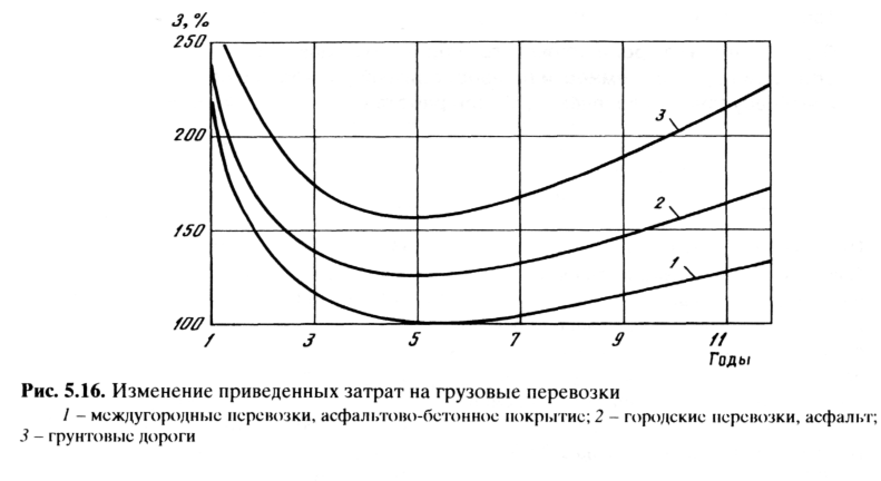 какие виды ресурсов агрегатов существуют. Смотреть фото какие виды ресурсов агрегатов существуют. Смотреть картинку какие виды ресурсов агрегатов существуют. Картинка про какие виды ресурсов агрегатов существуют. Фото какие виды ресурсов агрегатов существуют