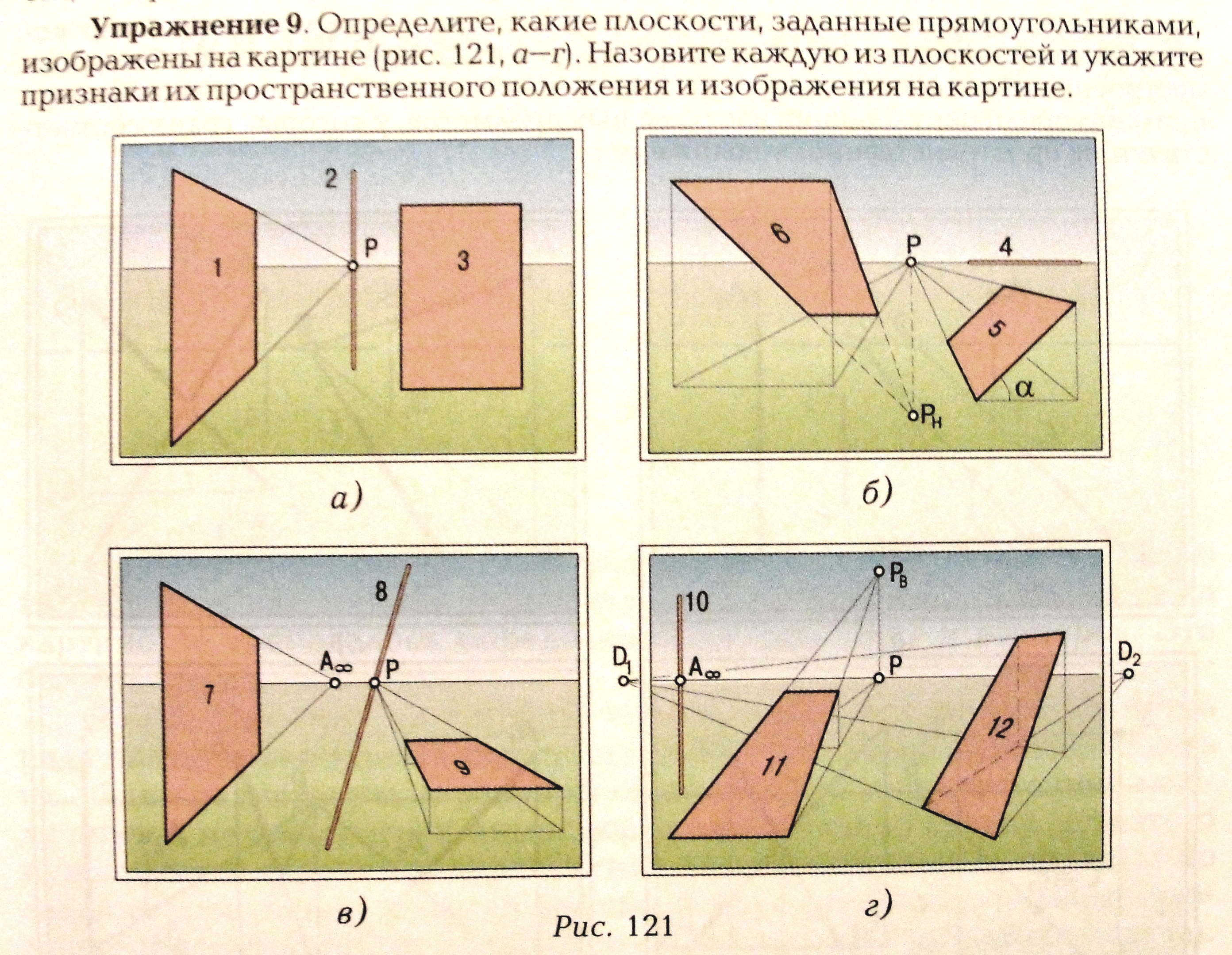 Изобразить на плоскости. Плоскость особого положения. Прямые особого положения в плоскости. Восходящая плоскость. Восходящие и нисходящие плоскости.