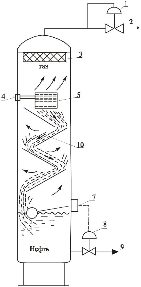 Сепаратор нефти схема