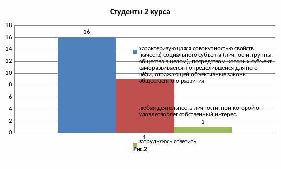 Социальная адаптация студенческой молодежи в условиях современного российского общества