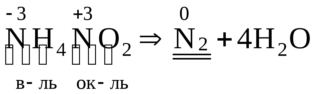 Nh4no3 окислительно восстановительная реакция