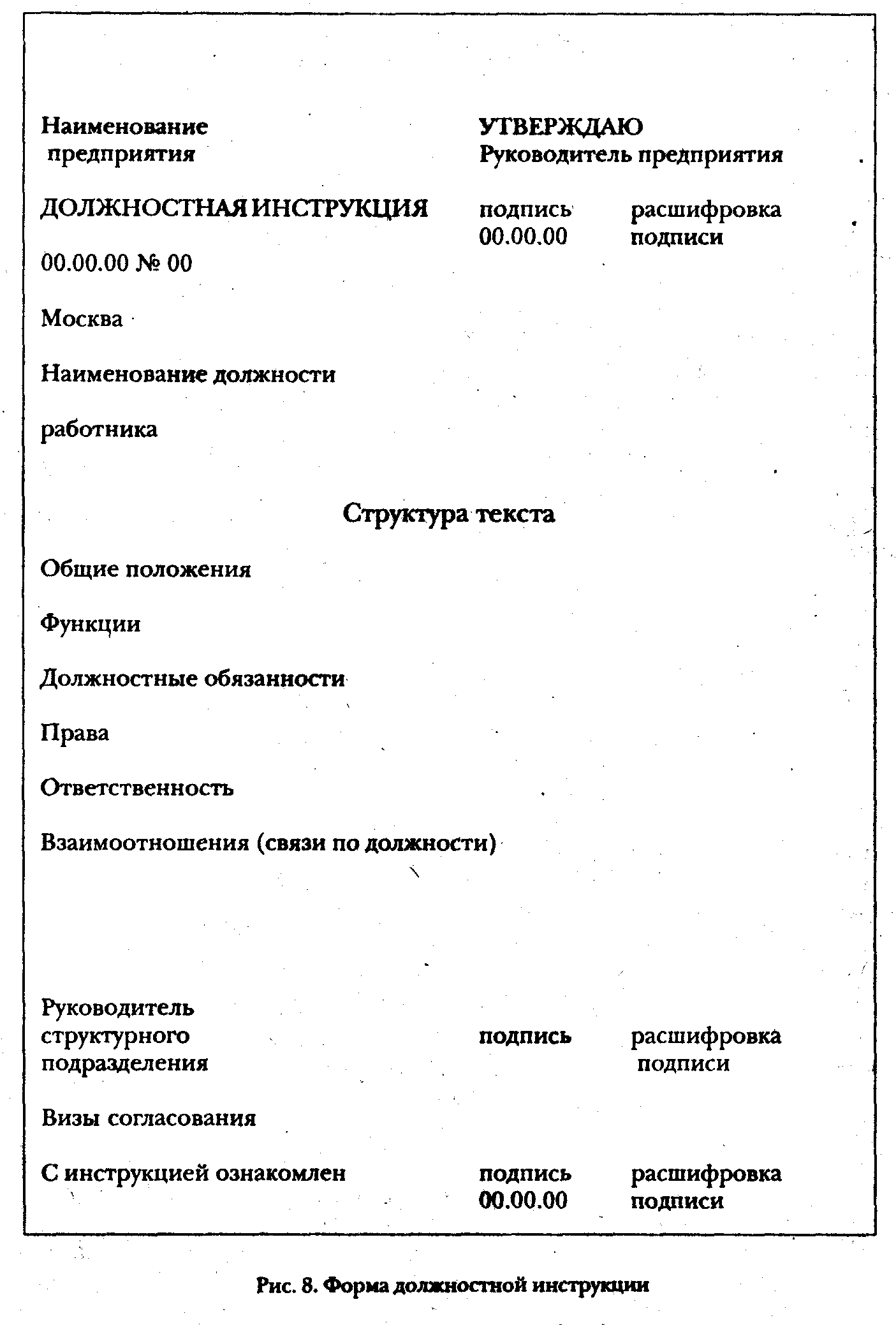 Основные виды управленческих документов