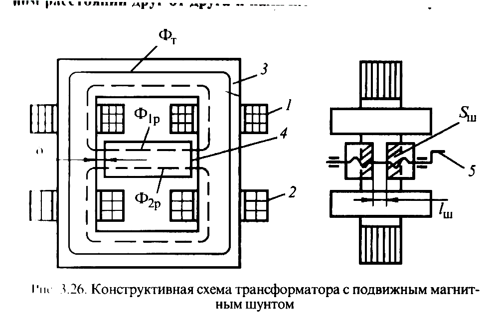 Схема сварочного трансформатора