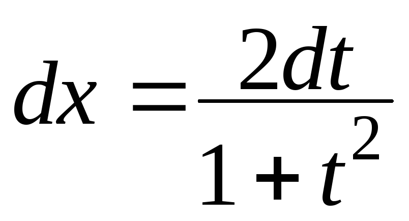 Тригонометрическая подстановка в интегралах. Универсальная тригонометрическая подстановка формулы. Формулы универсальной подстановки. Универсальная замена в интегралах. Формула замени переменных.