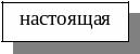 Frame7