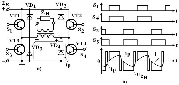 Инвертор мостовой резонансный схема