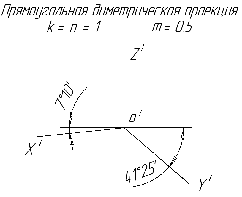 Пример построения эллипса по двум осям приведен на рис. 1.55