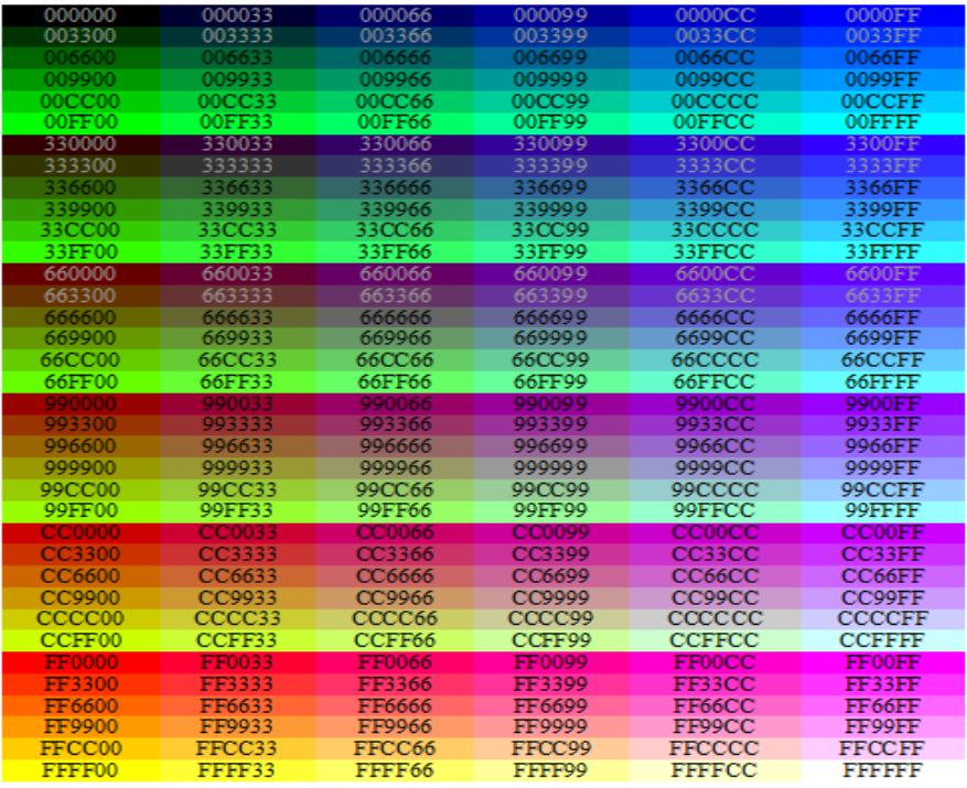 96 33 3. Цвета RRGGBB В SAMP. Цвета самп ff0000. Цвета самп в формате RRGGBB. Ff66ff цвет.
