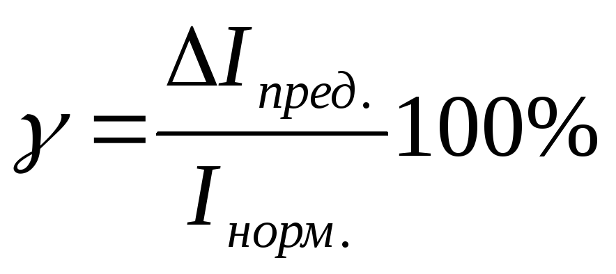 Относительное сопротивление