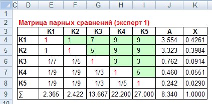 Метод парных