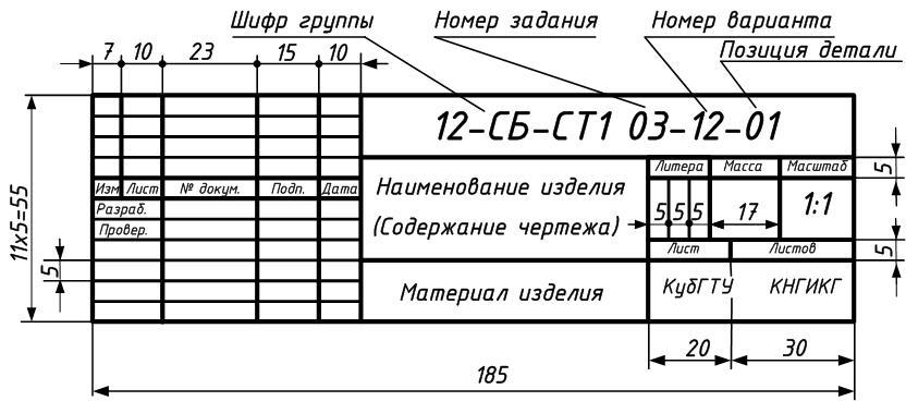 Правила пд