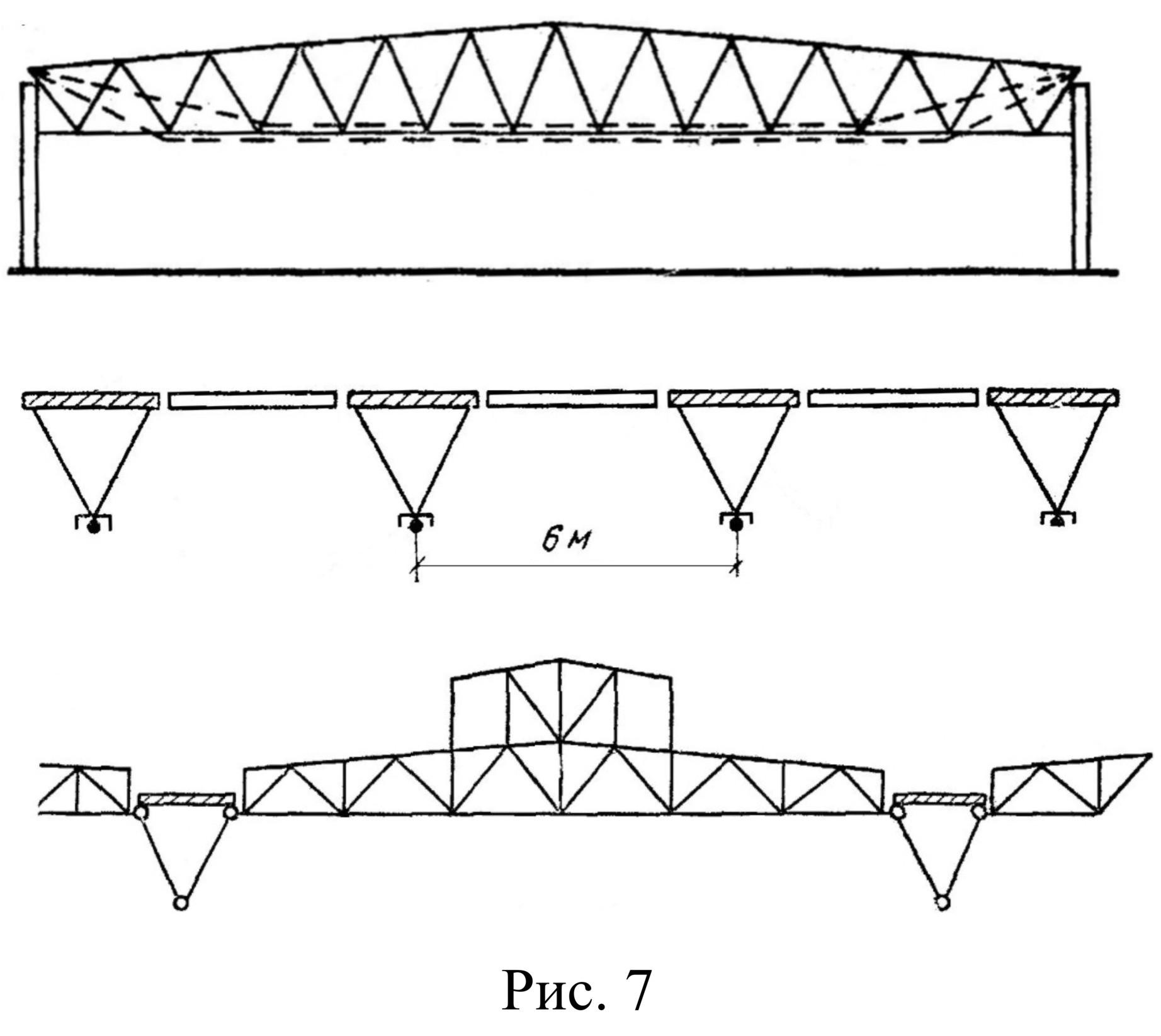 Металлические фермы пролетом м. Балочные покрытия большепролетных зданий. Основные типы большепролетных ферм. Фермы большепролетных конструкций. Большепролетные стержневые конструкции.