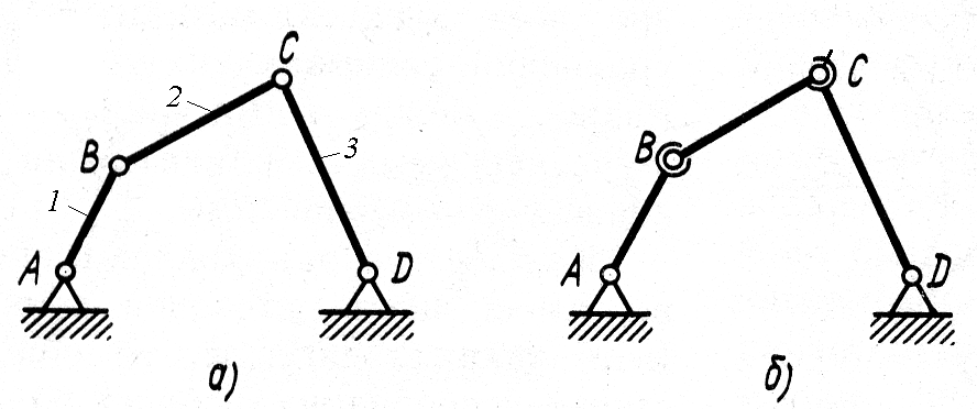 Кинематическая цепь представленная на рисунке является