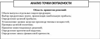 Группа 99