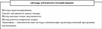 Группа 116