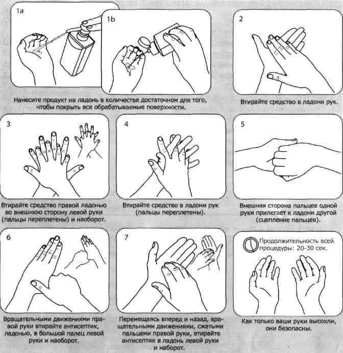 3 мытье рук