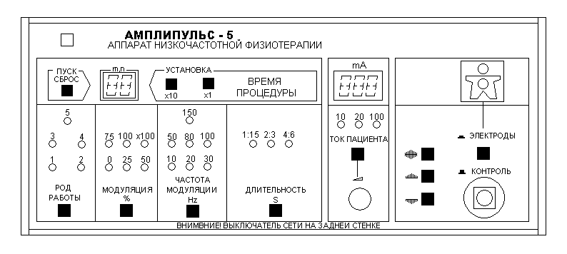 Описание электрической структурной схемы аппарата Амплипульс-5 - Аппараты для те