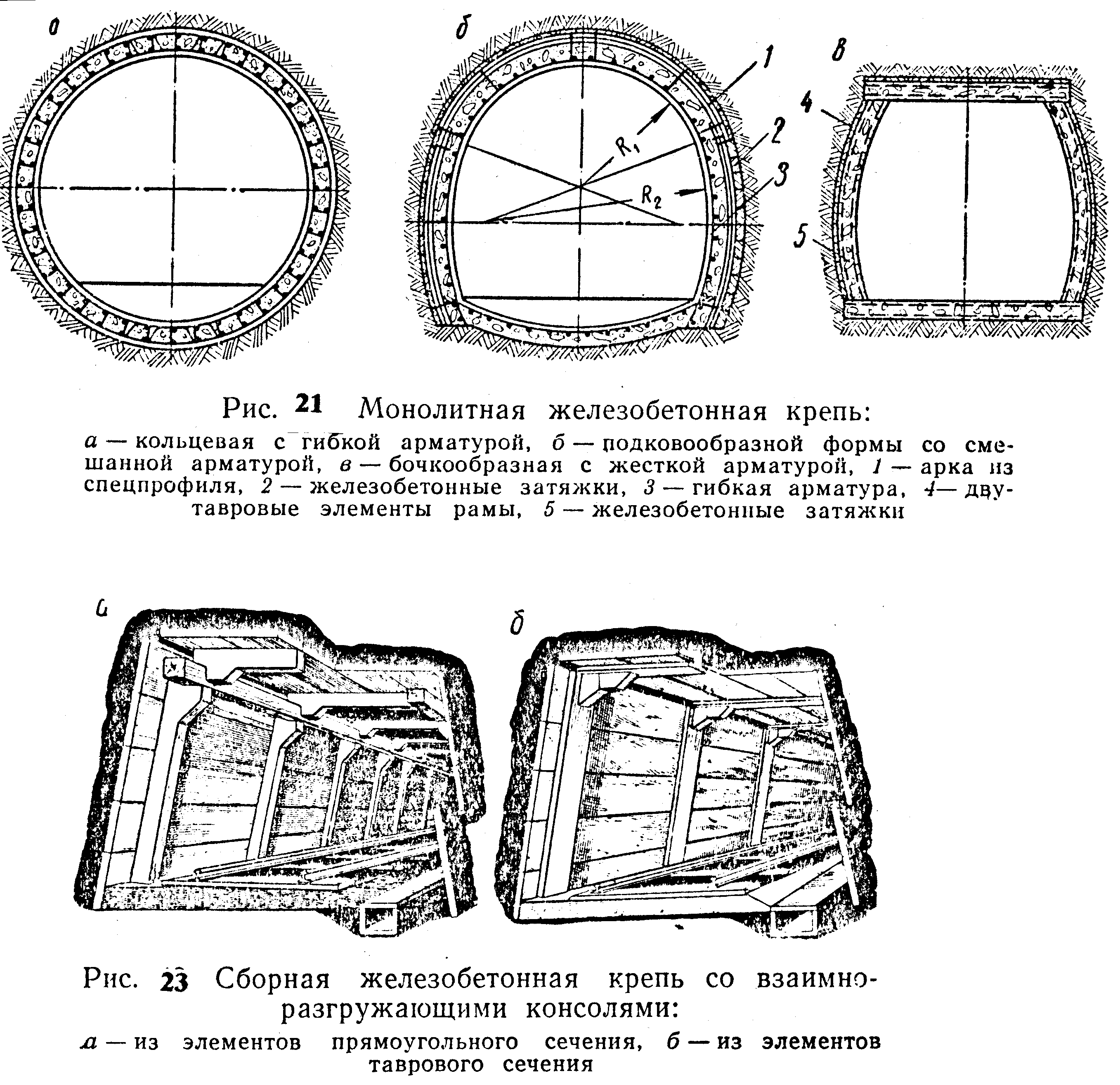 Рамная деревянная крепь чертеж поперечное сечение