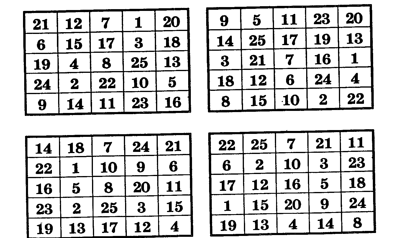 Таблица шульте для памяти. Таблица Шульте 7 на 7. Таблица Шульте 1-25. Таблица Шульте от 1 до 90. Числовая таблица от 1 до 20 Шульте.