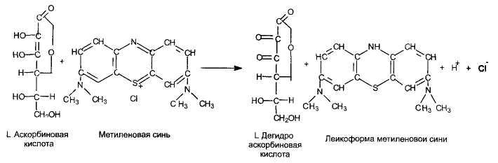 Качественные реакции на витамины. Реакция аскорбиновой кислоты с метиленовой синью. Аскорбиновая кислота и метиленовый синий реакция. Аскорбиновая кислота с метиленовым синим. Восстановление метиленовой сини аскорбиновой кислотой реакция.