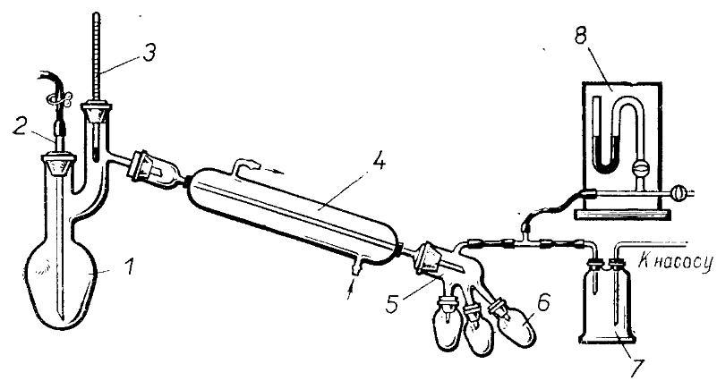 Схема вакуумной перегонки