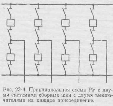 Распределительные устройства с одной секционированной системой шин