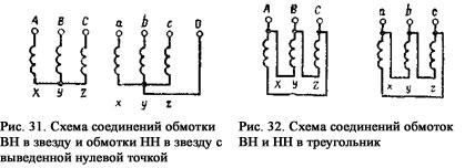 Расчёт схемы звезда - звезда без нулевого провода