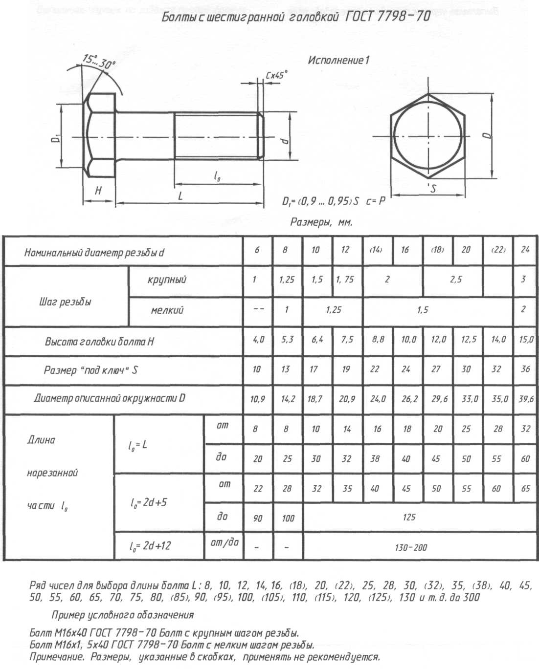 Болт м16 гост 7798 70 размеры чертеж