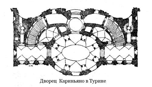 Палаццо кариньяно план