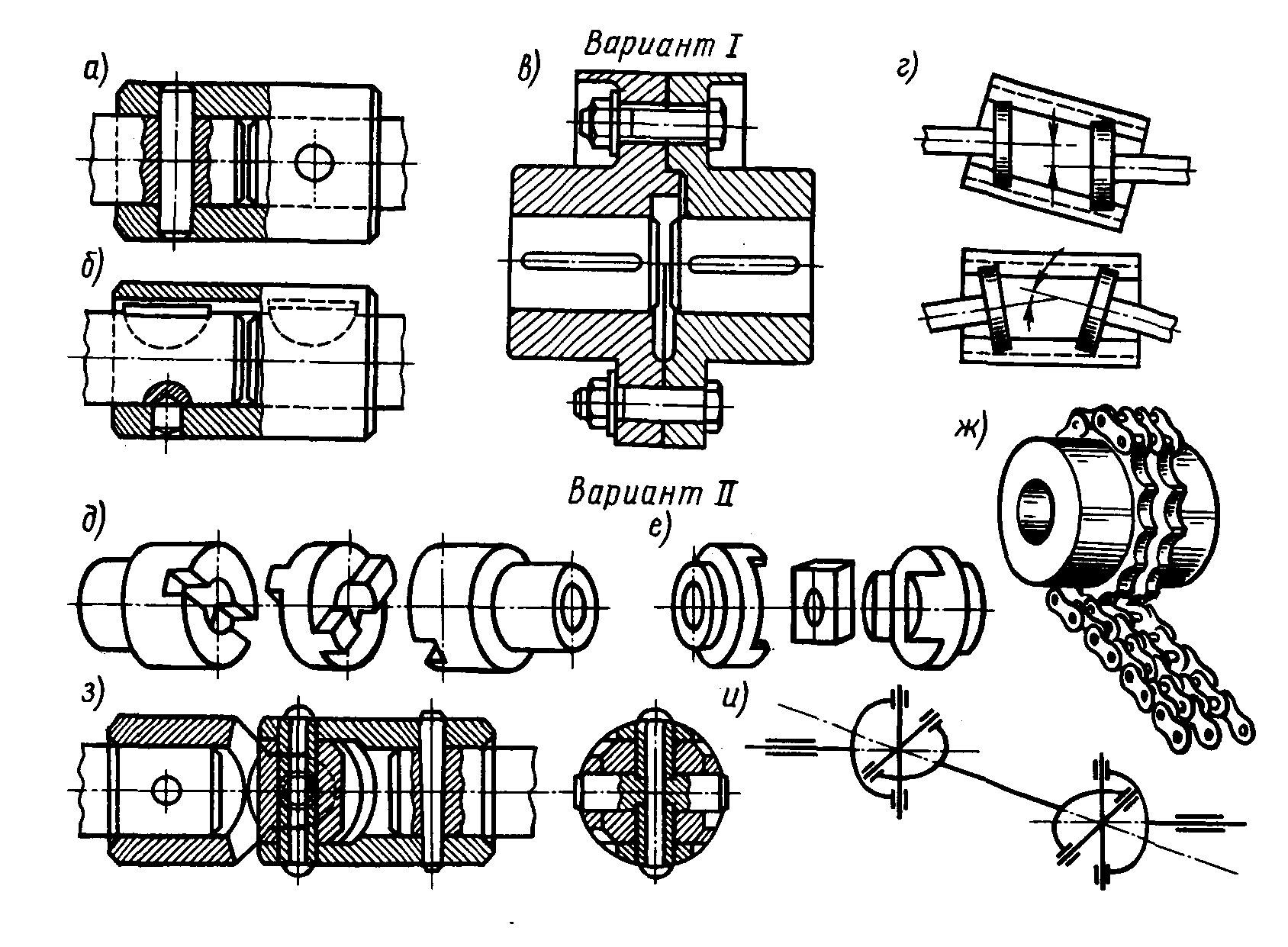 1.3. Индексация строительных машин