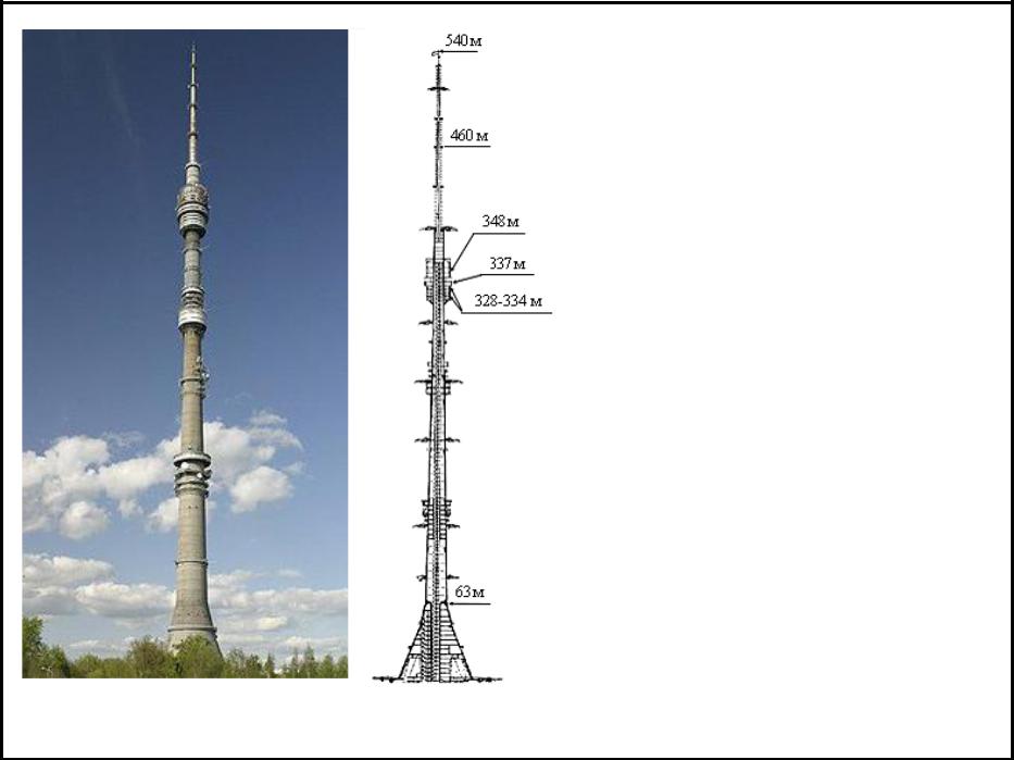 Высота останкинской башни. Высота телебашни Останкино в Москве. Останкинская телебашня высота. Высота Останкинской башни Останкинская телебашня.