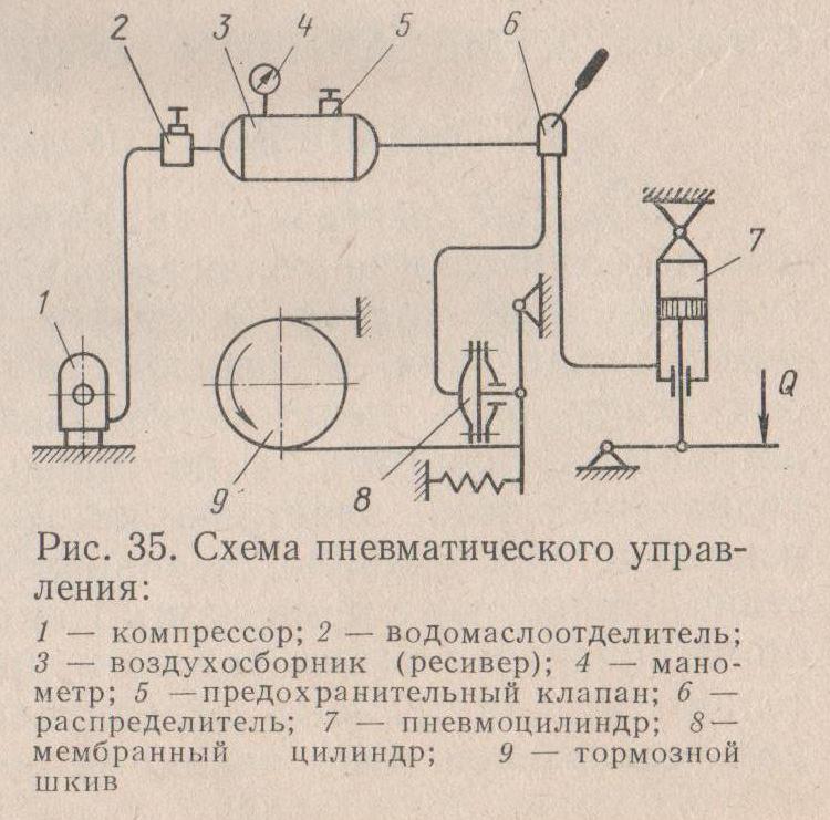 Клапан воздушный схема