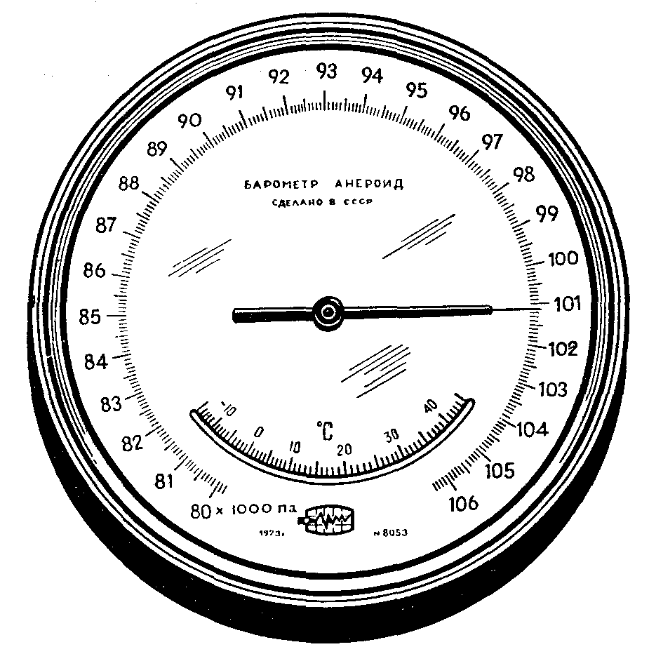 Какого показание барометра. Шкала барометра анероида. Физика шкалы барометр анероид. Барометр анероид. Барометр анероид шкала в мм РТ ст.