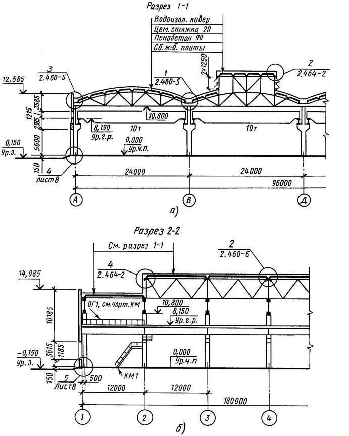 Кровля промышленных зданий чертеж
