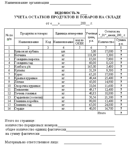 Образец сырьевой ведомости