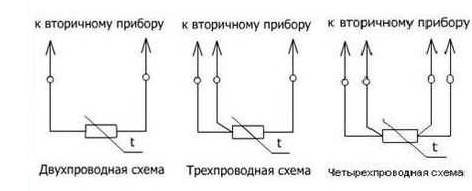 Двухпроводная схема подключения термосопротивления