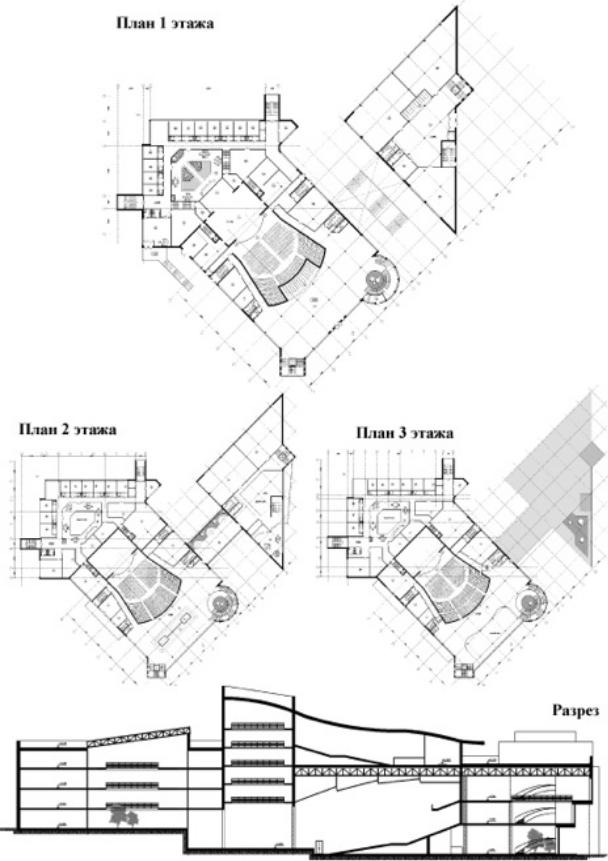 В театре 800 мест