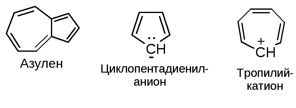 Азулин. Циклопентадиенил анион. Циклопентадиенил анион формула. ТРОПИЛИЙ катион. Азулен формула структурная.