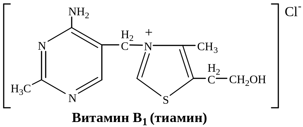 Строение формула 1. Витамин в1 структурная формула. Витамин в1 тиамин формула. Тиамин витамин в1 структура. Витамин b1 структура.