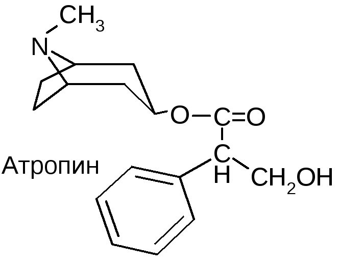 Атропин фармакологическая группа