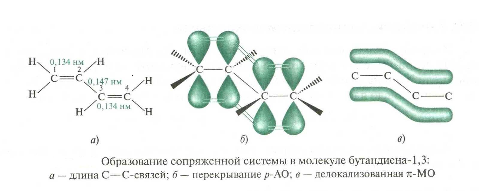 Бутадиен 1 2 гибридизация. Электронное строение молекулы бутадиена-1.3. Строение молекулы бутадиена 1.3. Сопряженные системы бутадиен 1 3. Система сопряженных связей в молекулах.