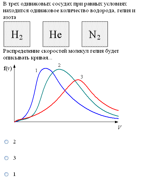 На рисунке представлены графики функций распределения молекул идеального газа n во внешнем