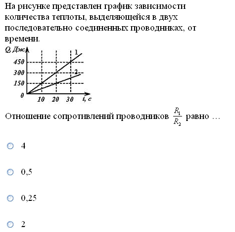 Типовые тестовые задания по физике