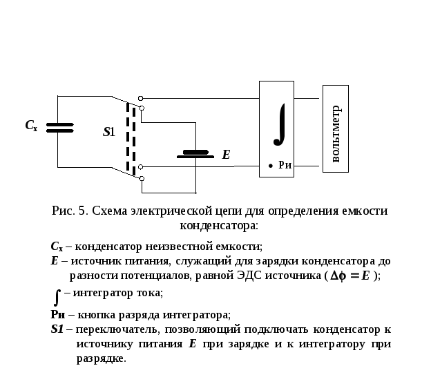 Методы расчета емкости конденсатора