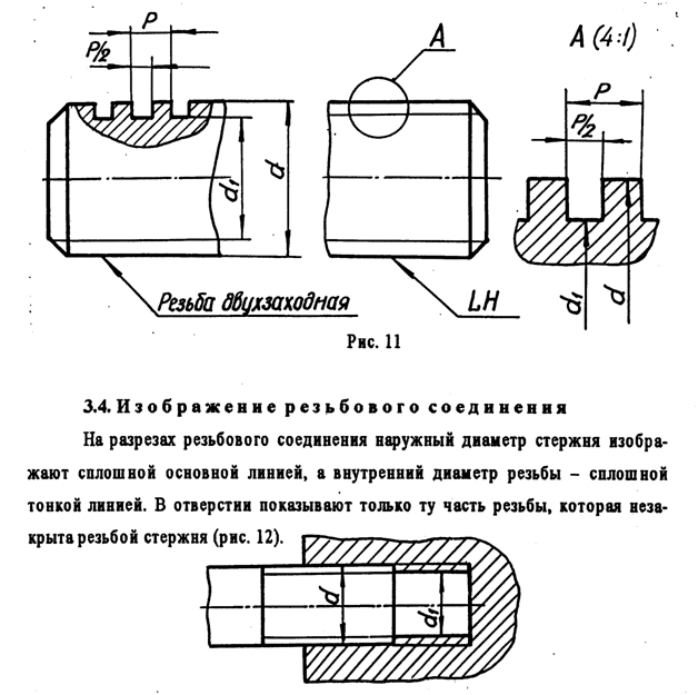 Резьба на разрезе чертеж